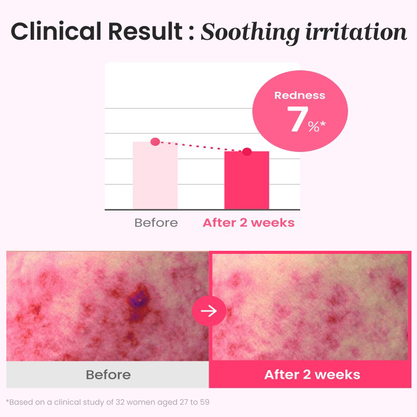 Derma+ Answer Pink Toning Deep in Shot Ampoule 30ml