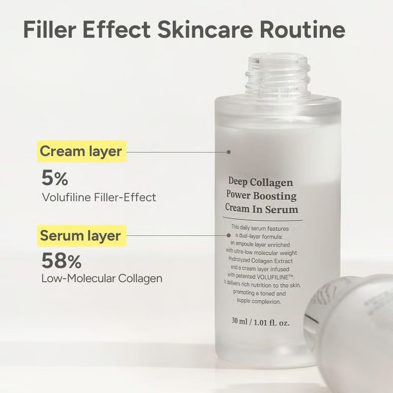 ✨Glazed Skin Collagen Duo | Heavy Cream + Volufiline Serum, Full, Smooth and Glowing Skin