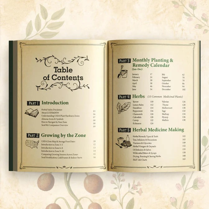 Ancestral Herbal Almanac 2026 by USDA Zone